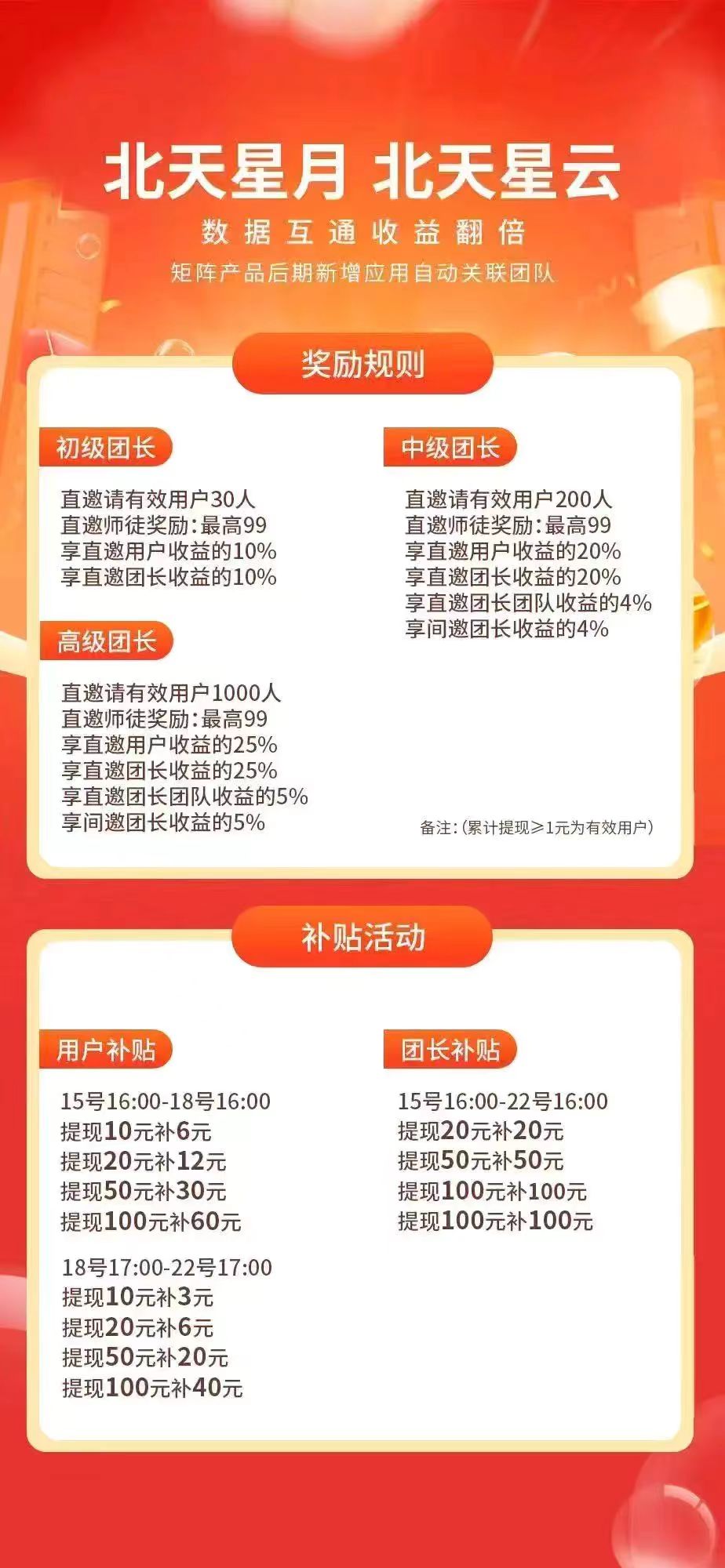 图片[2]-首码!全程零撸!广告撸零撸一天10-80元(大放水中)-云网创