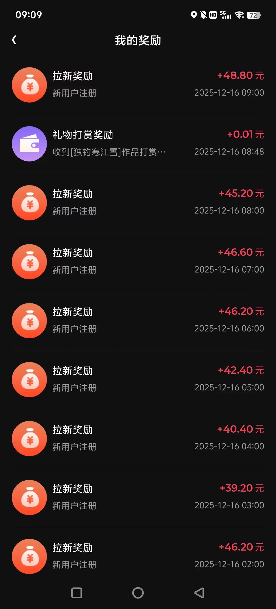 图片[6]-贵圈2.0 零撸赚钱率100%秒提-云网创