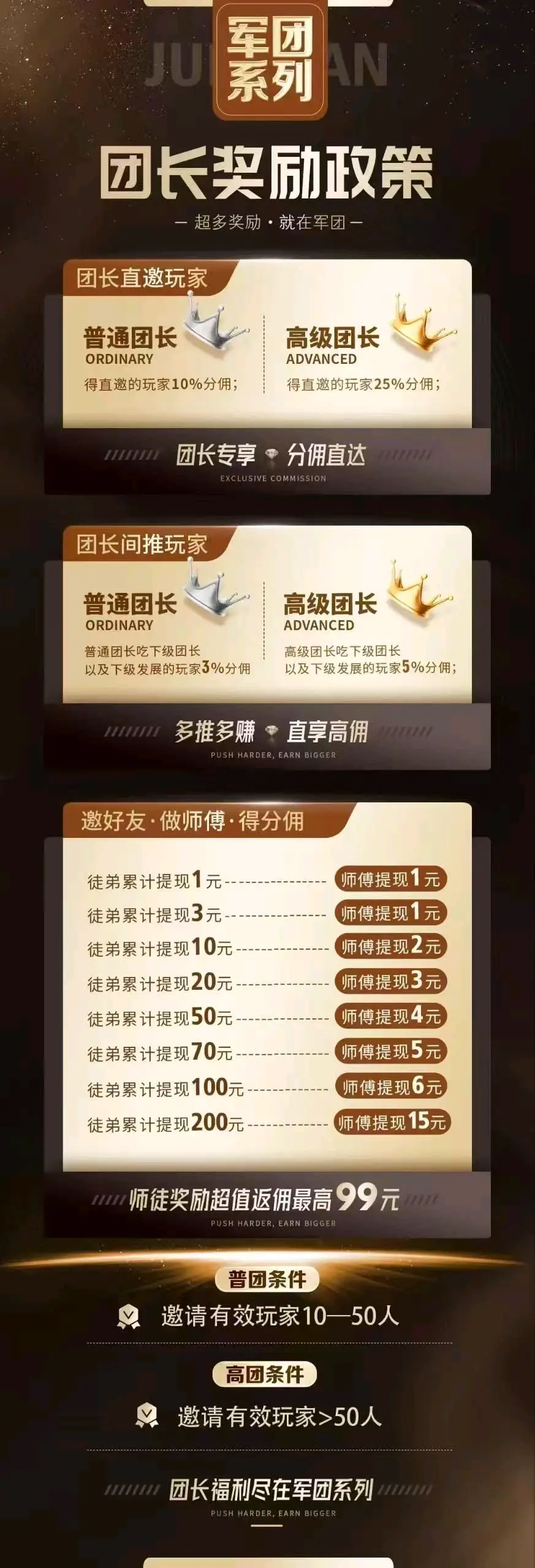 图片[3]-翼龙生活 首码零撸日赚20-80元-云网创