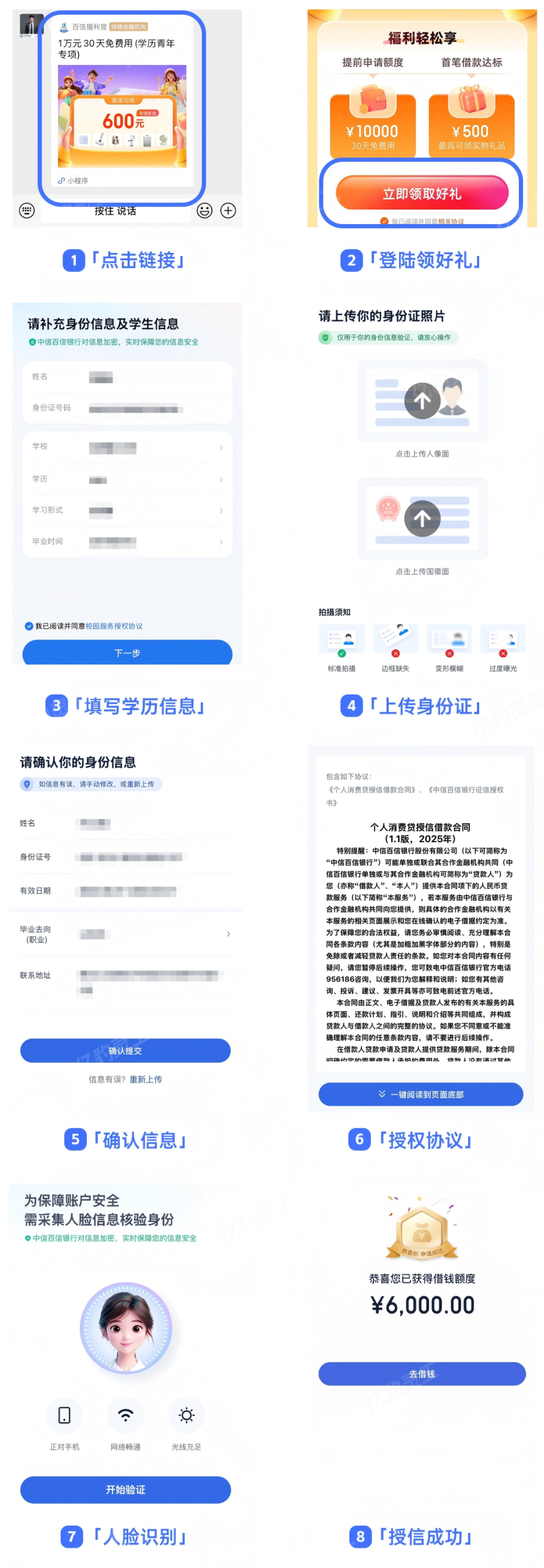 图片[3]-网创借钱，出额度提现秒下款-云网创